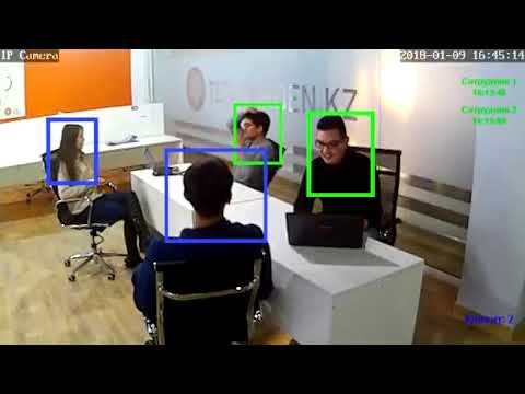 Verigram - Intelligent Person Detection & Tracking