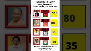 UP Election 2027: अखिलेश का महा-धमाका! 😱 Yogi vs Akhilesh | Biggest Opinion Poll #UPElection2027 #SP