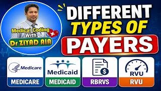 Compliance & Regulatory: Understanding Payers, RBRVS, and RVU Calculation AAPC CPC