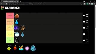 [GPO] Best fruits for farming in gpo [Tier list]