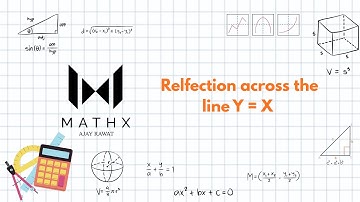 AI Starts Here | Reflection of Shape Over y = x