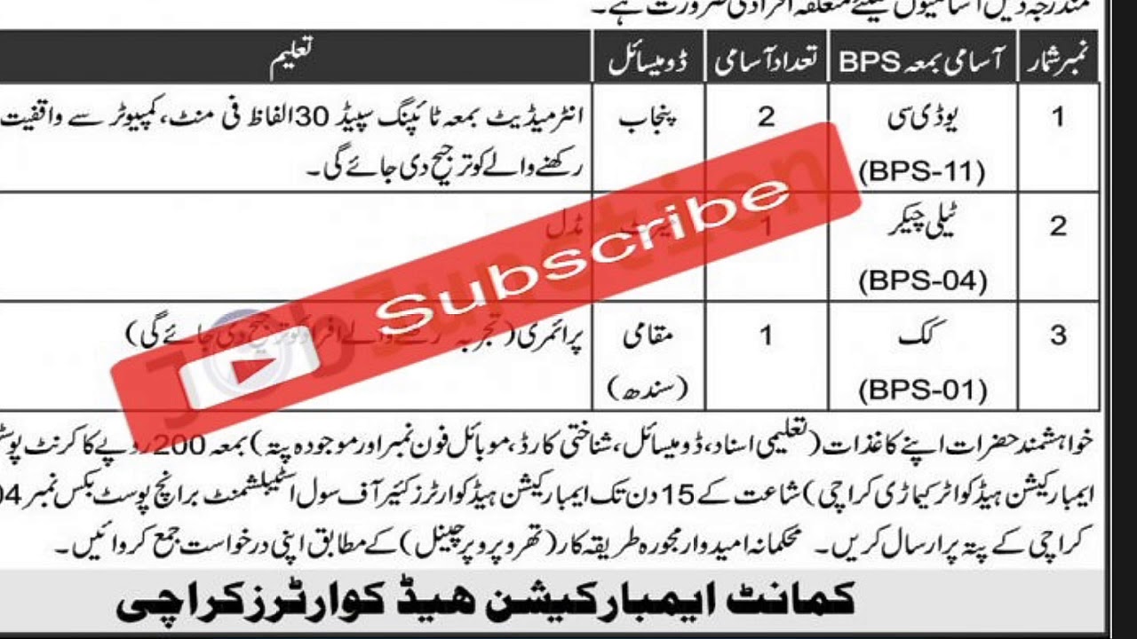 Tele-checker and cook jobs||jobs||govt jobs||jobs in Karachi