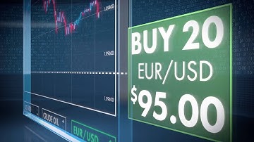 Nadex Limited Risk, Virtually Unlimited Trading Opportunities