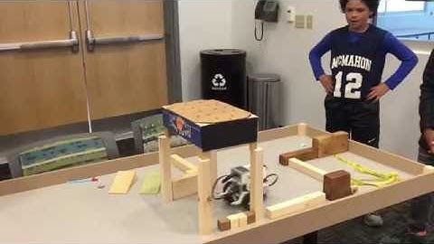 Robotic Car Project with EV3 and Open Roberta