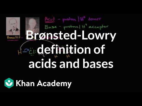 Video: Er Khan Academy bra for AP Physics?