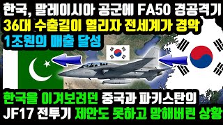 한국, 말레이시아 공군에 FA50 경공격기 36대 수출길이 열리자 전세계가 경악 1조원의 매출 달성 한국을 이겨보려던 중국과 파키스탄의 JF17 전투기 제안도 못하고 망해버린 상황