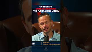 How the Left Turned Activism Into a Billion-Dollar Industry