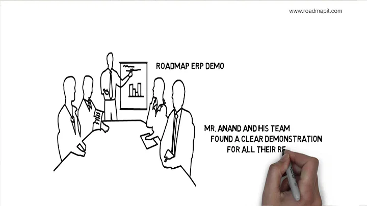 Roadmap ERP Implementation