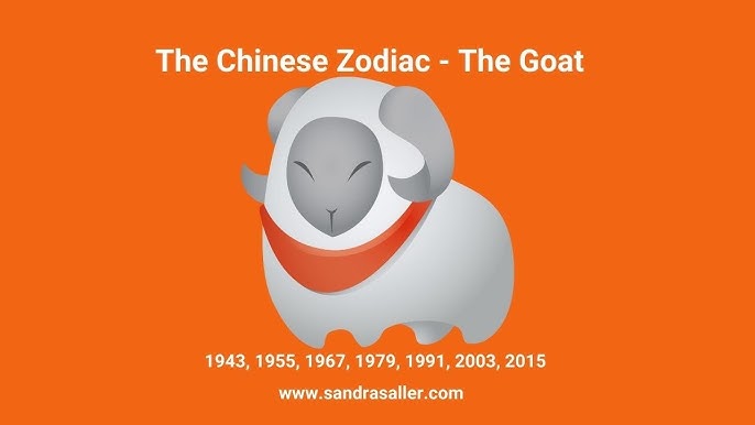 Chinese Horoscope Personality Of Sheep Ram, Goat - Youtube