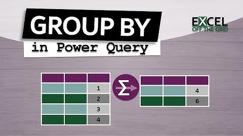 Gegevens samenvatten met Groeperen op in Power Query