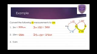 Celebrity #25 Year 7 Scheme 1- Shape 1 - Lesson 1 - Metric Length Conversions Net Worth
