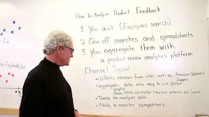 How to Analyze Product Review Feedback