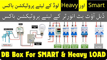 Dual Out-Put DB Box Installation / Double Out-Put Protection Box Laganey ka tareqa