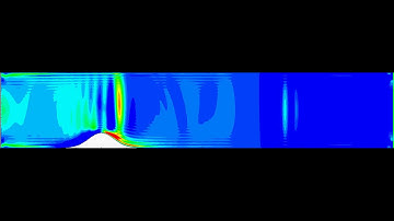Buggy MacCormack Explicit Scheme for Compressible NS Equations