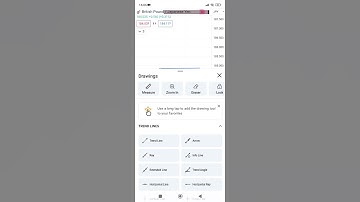 gbpjpy gbp jpy gbp/jpy British Pound Japanese Yen forex trading technical analysis forecast signal