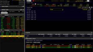 Options A to Z - Using Advanced Orders in Think or Swim