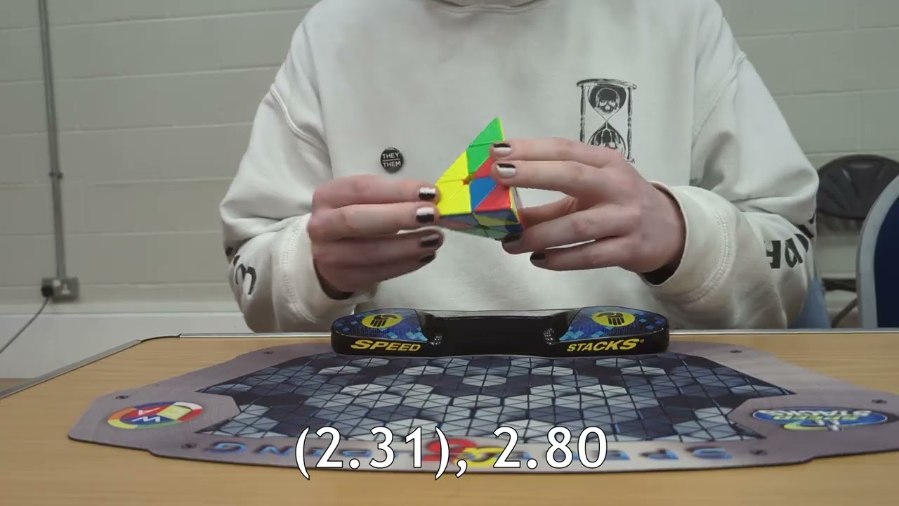 3.28 official Pyraminx average | 1st place at Devon Winter 2026