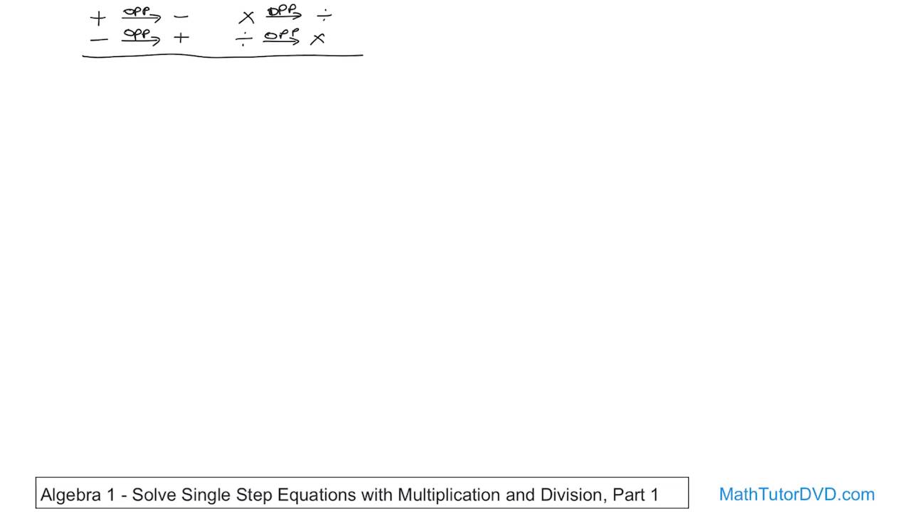 Algebra 1 Unit 3 Lesson 6 Solve Single Step Equations With ...