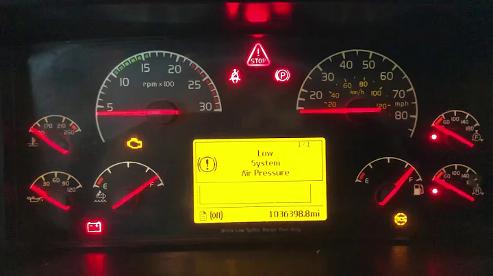 Volvo Trucks VN series 2008 thru 2017: Instrument Cluster or Dashboard Selftest explained.