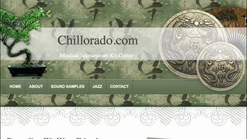 Uploading and Installing Themes in Wordpress