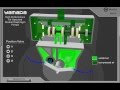 Yamada double diaphragm pump air valve animation