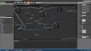 Mutator Fluidity Test