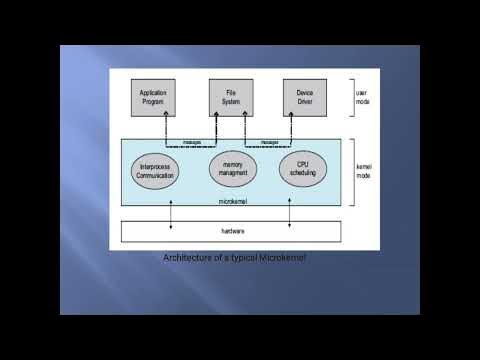 Operating System Design and Implementation - YouTube