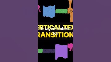 Canva’s font effects in 60 seconds #createoncanva #canvatutorial #canva #canvassador #canvatips