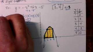 SanfordFlipMath AP Calculus L4.2A Rect Sums Intro