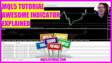 MQL5 TUTORIAL - Awesome Oscillator explained ( in 4 min)