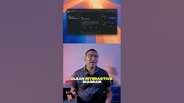 NotebookLM new feature is great. Learn everything with mindmap #ai #chatgpt #learning #mindmap #n8n