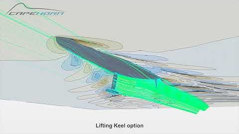 CFD Analysis for Perini Navi 47m superyacht