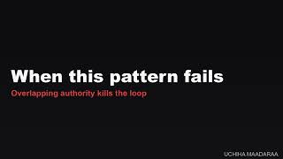 How Multi-Agent Frameworks Actually Work (and When They Fail)
