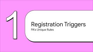 Pennsylvania Charitable Solicitation Registration Requirements for Nonprofits