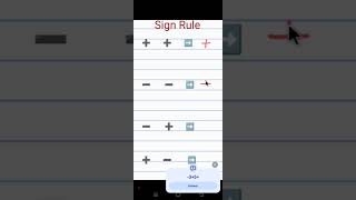 Basic algebra l Basic concepts l #mathstricks #mathshorts #math
