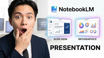 NotebookLM Presentation Power! Slide Deck & Infographic Tools — Full Demo in 3 Minutes