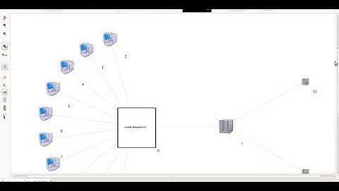 +919176206235(call/whatsapp)Randomized load balance packet forwarding strategy named data networking