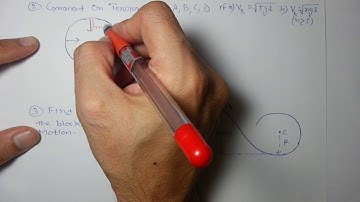 2.6 VERTICAL CIRCULAR MOTION