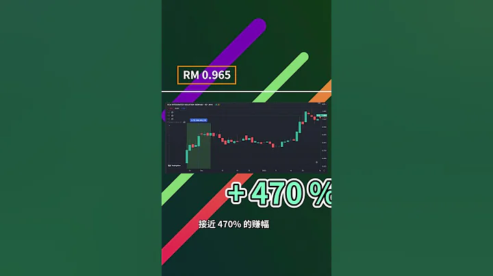 挑选暴涨 IPO 原来那么简单 ？！ - 天天要闻