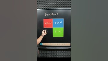 find out perimeter  #math  #class10 #class9   #mritunjaylectures #grade7 #Grade8  #Grade8to12 🏅👍🏻😇