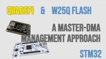 Flash memories via QuadSPI and DMA