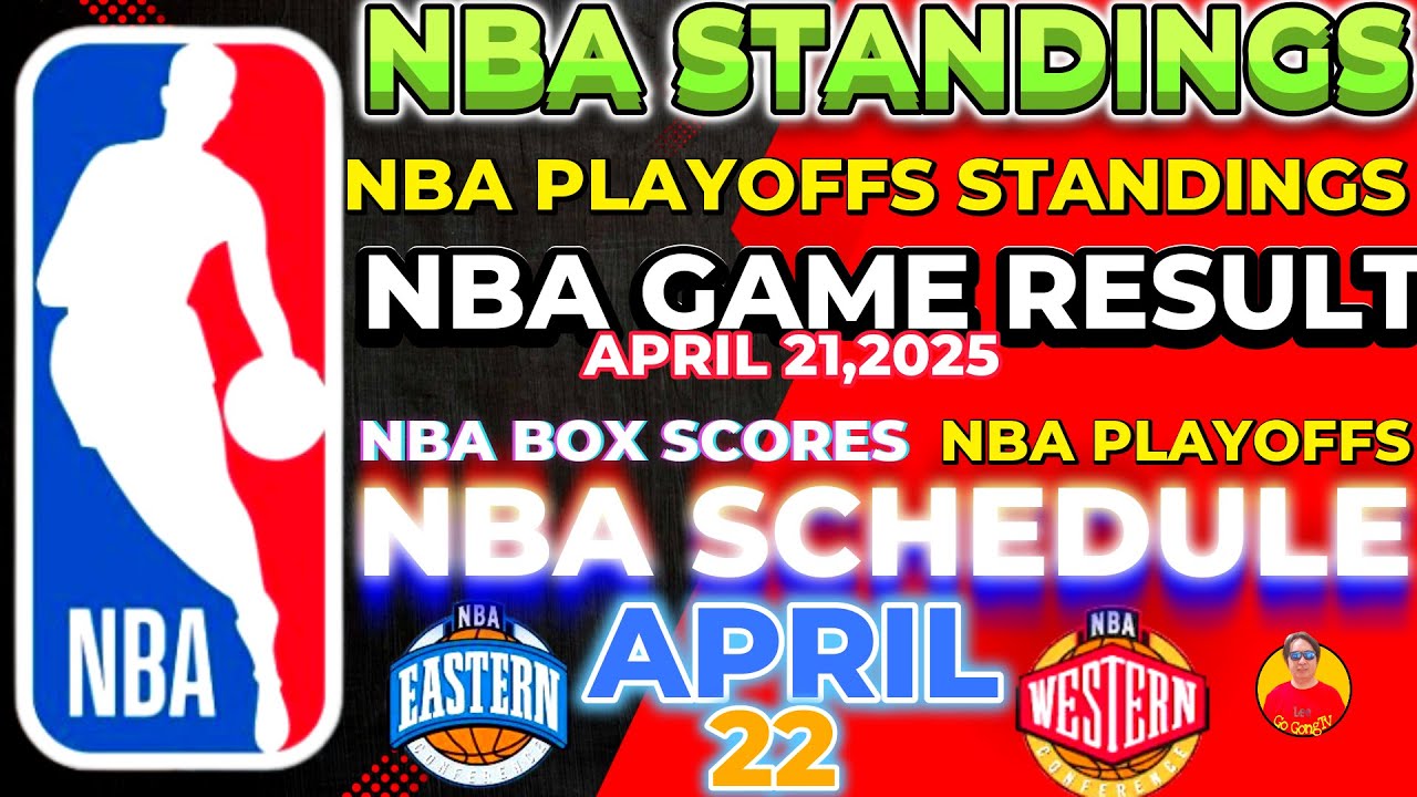 NBA LATEST TEAM STANDINGS APRIL 21 2025 NBA GAME RESULT NBA PLAYOFF nba-latest-team-standings-april-21-2025-nba-game-result-nba-playoff