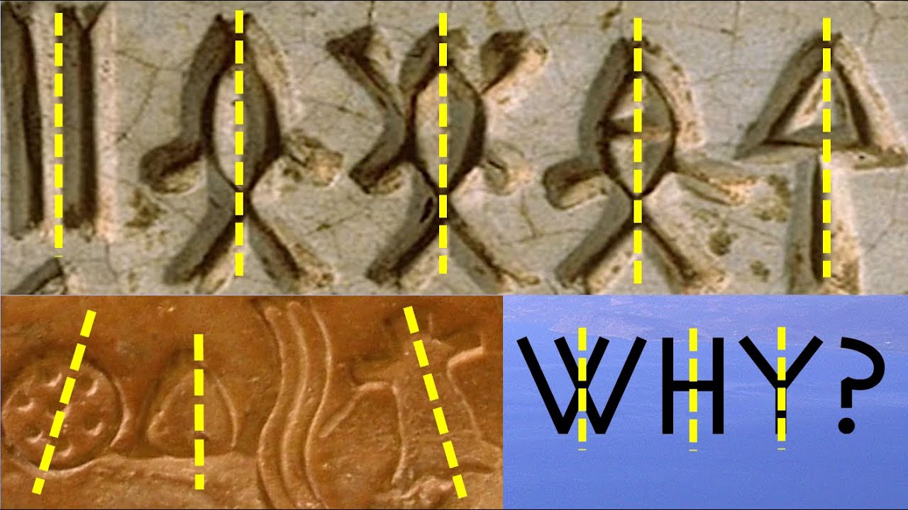 Why so Many Mirror Symmetric Signs in Ancient Scripts?
