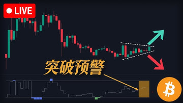 ASTER巨大波动在即，如何押注才能翻倍？| 反弹即空 or 等超卖卖抢反弹？比特币关键位置的双向布局逻辑