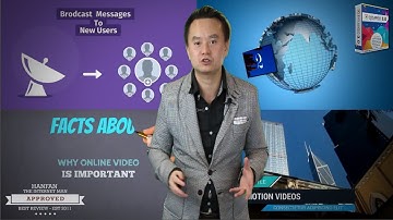 Explaindio 3.0 Demo Video - get *BEST* Bonus and Review HERE!!!... :) :) :)