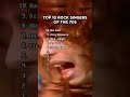 Top 10 Rock Singers of the 70s (Part 2) 🎸 Voices That Changed Music!