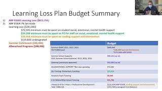 Board Presentation - Spring-Ford Learning Loss Plan