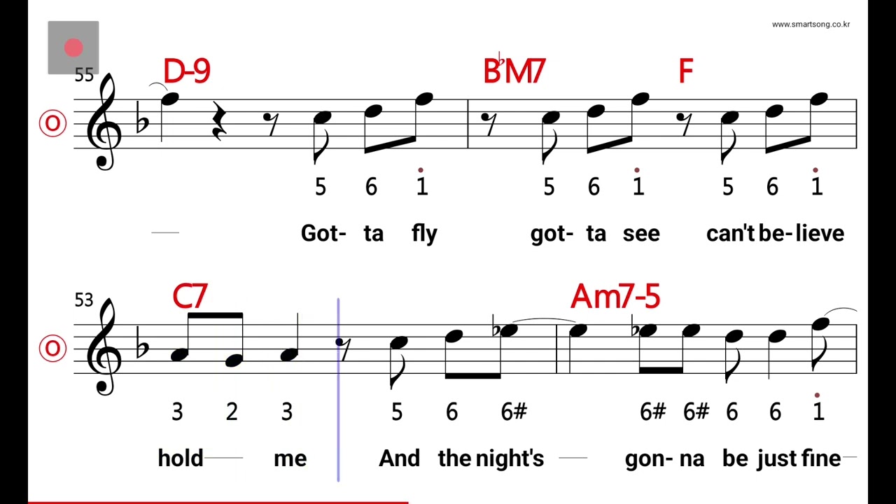 Michael Jackson - Love Never Felt So Good MR