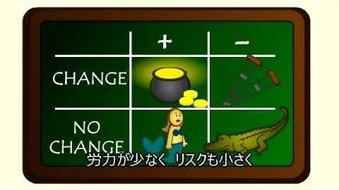 Overcoming Resistance to Change with the Goldratt Change Matrix（Japanese)