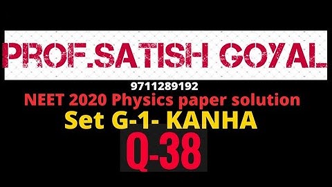 Find the torque about the origin when a force of 3j^ N acts on a particle whose position vector is 2